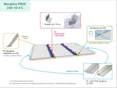 Поликарбонат многослойный замковый 330х6000х10мм (прозрачный) Новаттро Prof 10-4C