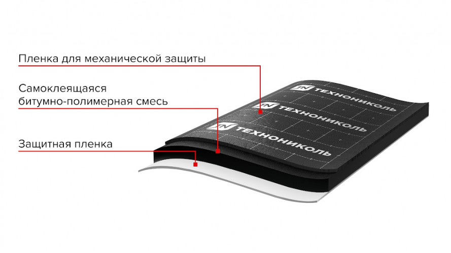 Гидроизоляция фундамента самоклеящаяся 1,5мм 1*10м Технониколь
